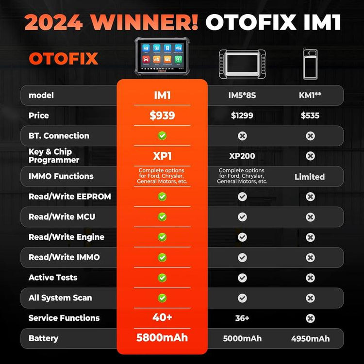 OTOFIX IM1 Key Fob Programmer Car Diagnostic Scan Tool 2 Years Free Update IMMO Functions,Bi-Directional Scanner, All System Diagnostic Scanner for Car,40+ HOT Services,Doip&Canfd