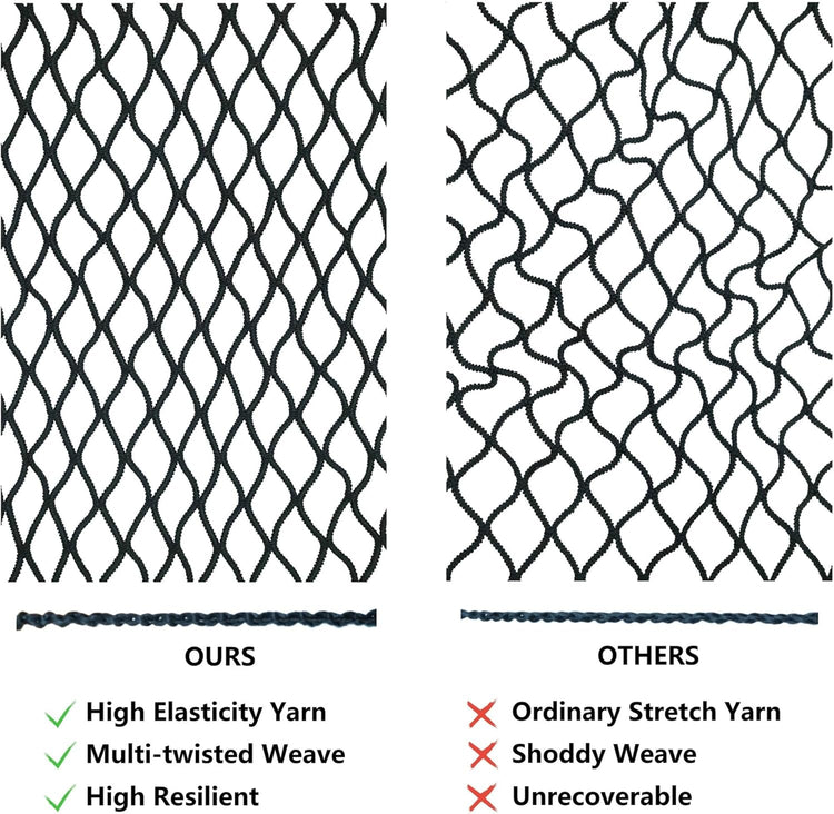 Highly Elastic Cargo Net, Simple Truck Bed Cargo Mesh Organizer, Suitable for Daily Light Loads of Trucks, 4&