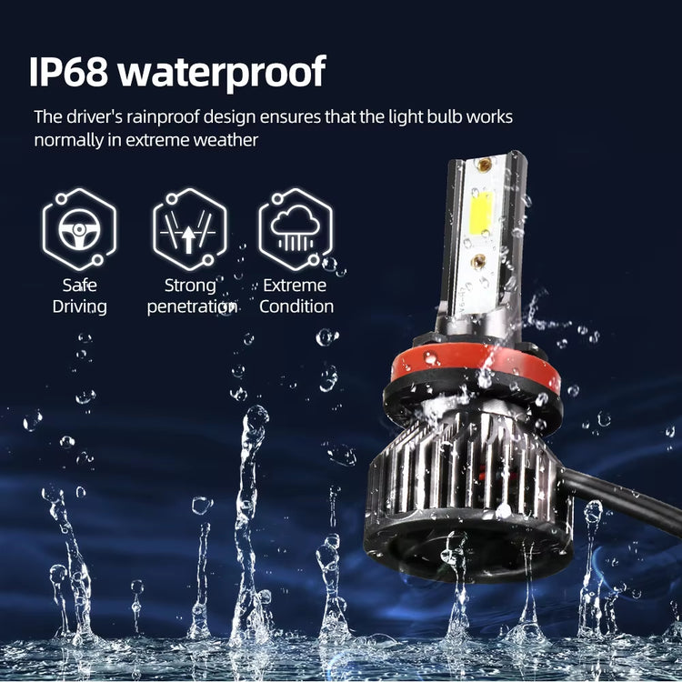 Roadsun Mini H4 H7 LED Car Headlight Bulb 12000LM 6000K H1 H3 H11 H13 9012 9005 HB3 9006 HB4 9007 Running Auto Fog Head Lamp.