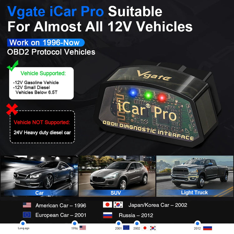 Icar Pro Elm327 V2.3 OBD 2 OBD2 Car Diagnostic Tools WIFI Bluetooth 4.0 for Android/Ios BT3.0 for Android ODB2 Car Scanner.