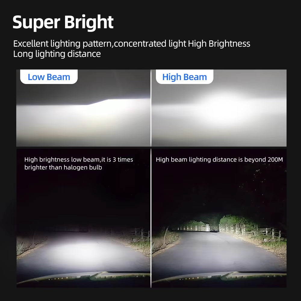 Roadsun Mini H4 H7 LED Car Headlight Bulb 12000LM 6000K H1 H3 H11 H13 9012 9005 HB3 9006 HB4 9007 Running Auto Fog Head Lamp.