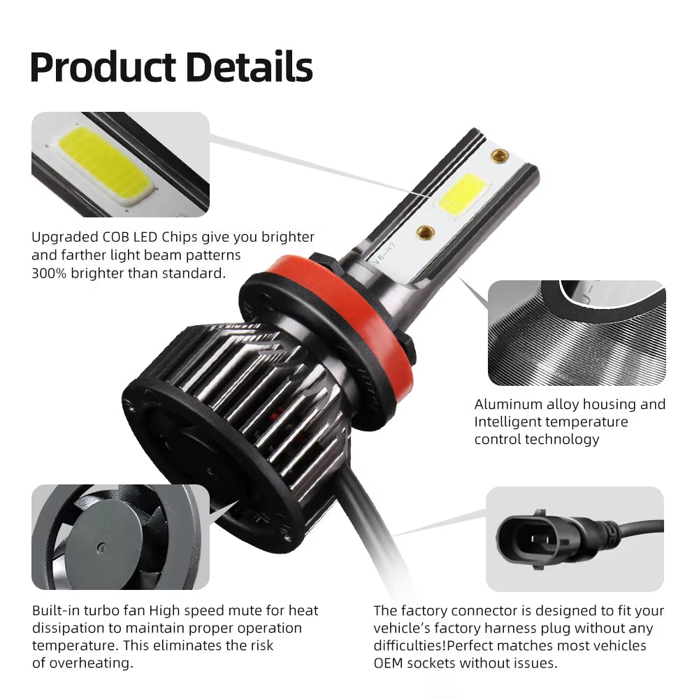 Roadsun Mini H4 H7 LED Car Headlight Bulb 12000LM 6000K H1 H3 H11 H13 9012 9005 HB3 9006 HB4 9007 Running Auto Fog Head Lamp.