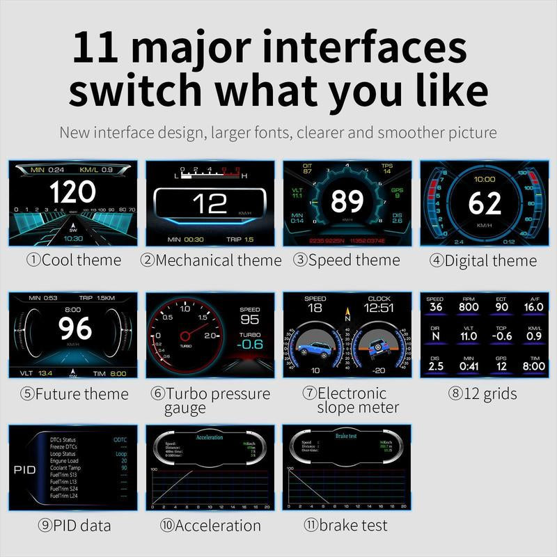 2025 New Car Digital GPS Tachometer, Car HUD Head-Up Display, OBD/GPS Smart Meter, Speed, Engine RPM, Voltage Screen, Fault Detection, Clear Fault Code, Hill Descent Meter, Ambient Lighting Multifunctional for Most Vehicles