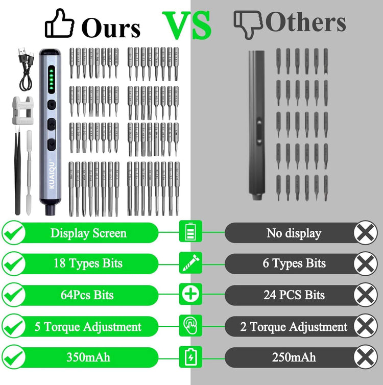 68 in 1 Precision Electric Screwdriver Set 64 Magnetic Bits 5 Torque or 5-In-1Manual Screwdriver Tool Foriphone Watch PC Glasses