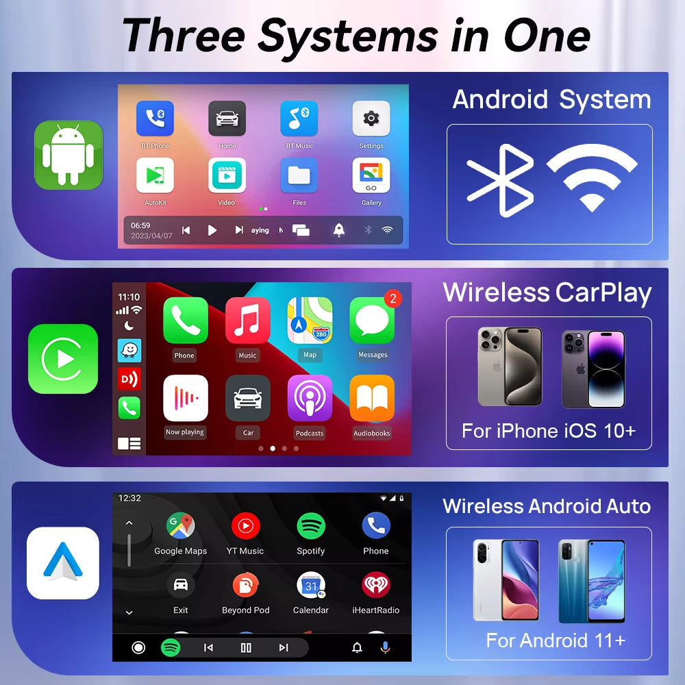 Wireless Carplay Android TV Box 3 in 1 Adapter for OEM Android Auto Car Play Box Multimedia Smart Ai Box Online Video.