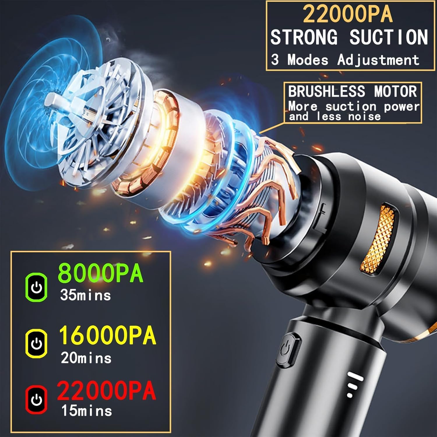 Car Vacuum Cleaner, Handheld Vacuum Cleaner 22000PA High Power, Computer Vacuum Cordless, Compressed Air Duster & Air Blower, Portable Mini Vacuum for PC Keyboard Carpet