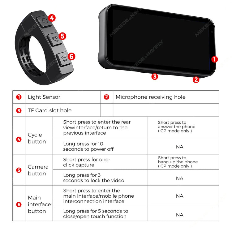 6.25" 1560*720 Motorcycle GPS Navigation IP67 Waterproof Display Wireless Car Play Android Auto Moto TPMS Dual 1080P Recording.