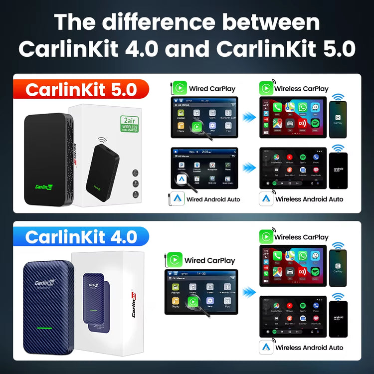 5.0 Wireless Carplay Android Auto Adapter 3 in 1 Wireless Car Adapter for Mazda Toyotal Peugeot Volvo Kia Spotify.