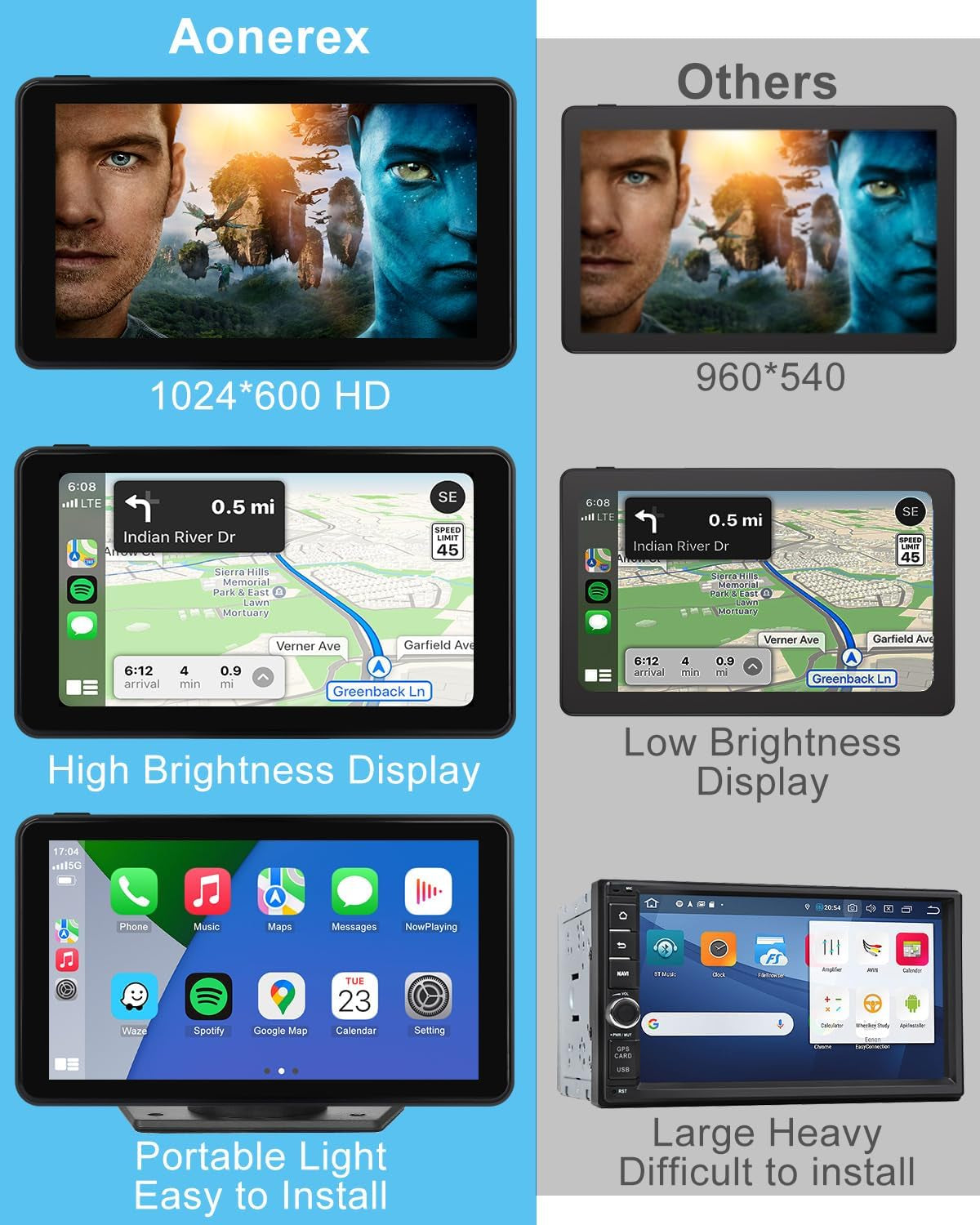 Wireless Apple Carplay Android Auto Screen for Car, 7" HD Touch Screen Car Stereo Portable Live Navigation Car Play Mirror Link Music Video Player Siri/Airplay/Aux/Fm/Radio.