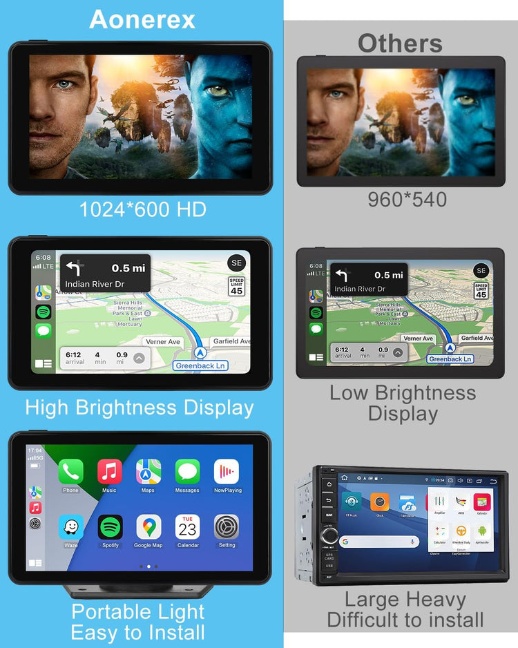 Wireless Apple Carplay Android Auto Screen for Car, 7" HD Touch Screen Car Stereo Portable Live Navigation Car Play Mirror Link Music Video Player Siri/Airplay/Aux/Fm/Radio.