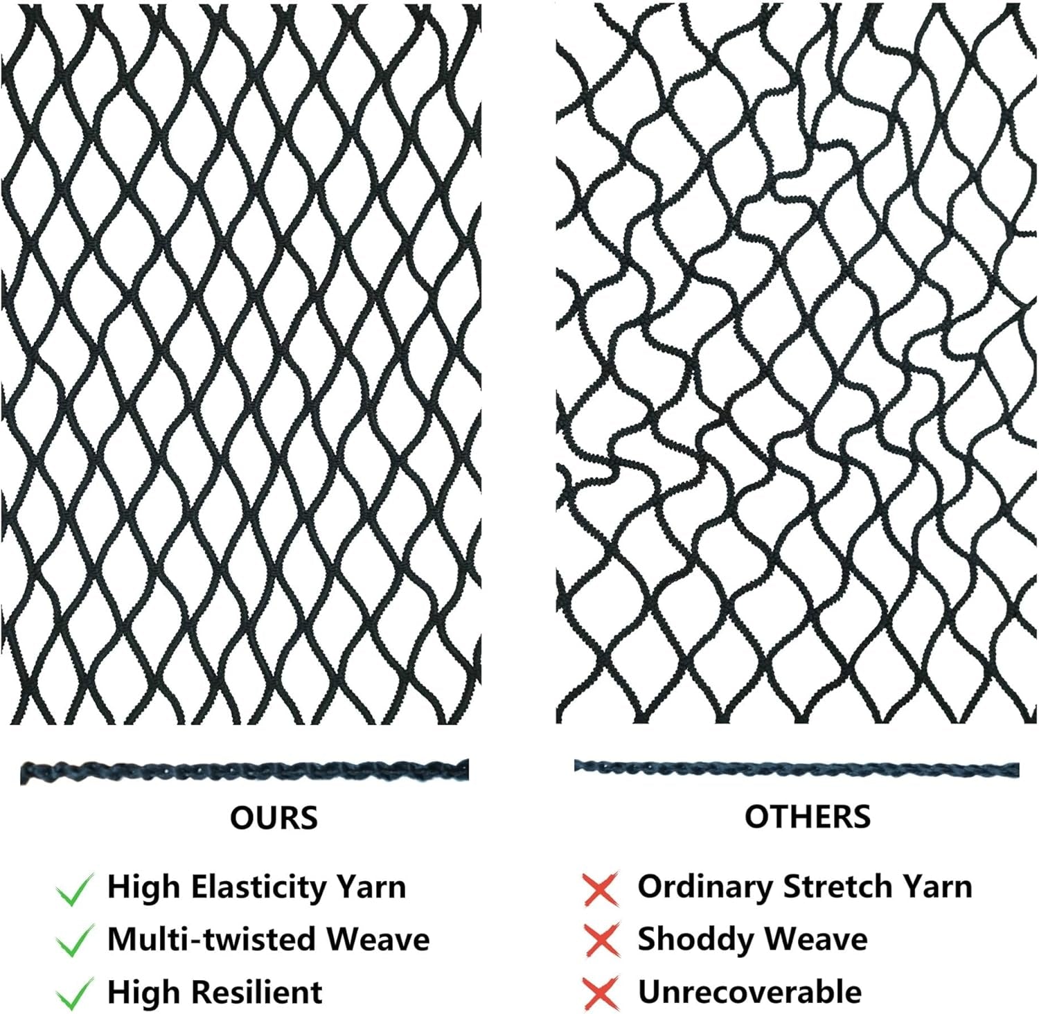 Highly Elastic Cargo Net, Simple Truck Bed Cargo Mesh Organizer, Suitable for Daily Light Loads of Trucks, 4&