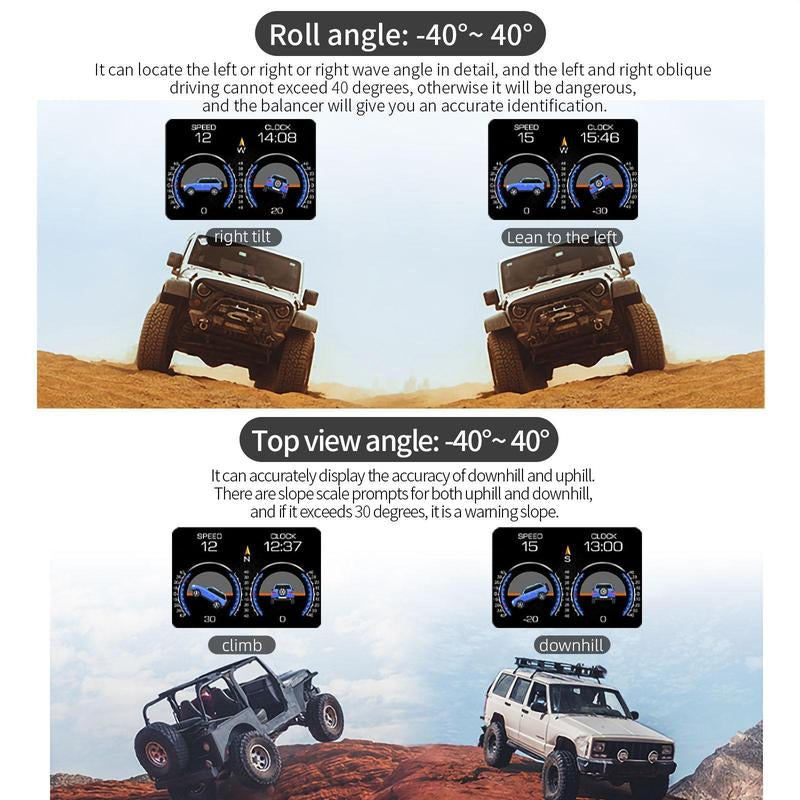 2025 New Car Digital GPS Tachometer, Car HUD Head-Up Display, OBD/GPS Smart Meter, Speed, Engine RPM, Voltage Screen, Fault Detection, Clear Fault Code, Hill Descent Meter, Ambient Lighting Multifunctional for Most Vehicles