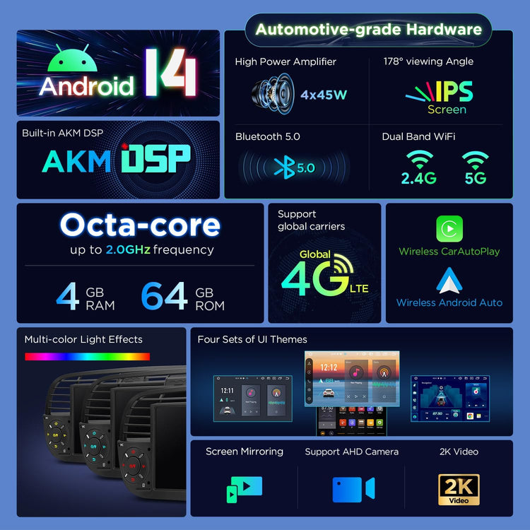 7" Android 14 1 Din Car Stereo 4+64GB for Fiat 500(2007-2015) Black, Octa-Core Radio Player, Built-In 4G ASM DSP 2K Carautoplay Android Auto GPS Navigation Bluetooth 5.0 New UI, Optional DAB+.